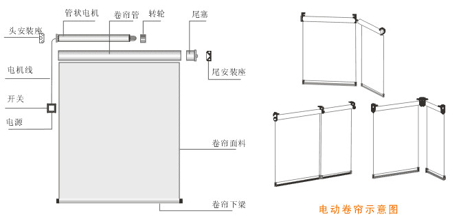 電動(dòng)卷簾