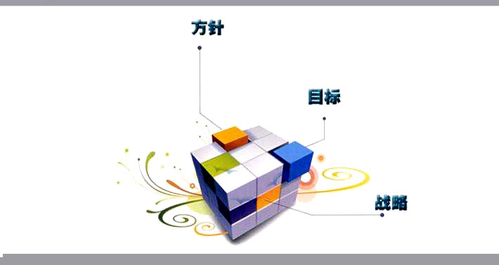 窗簾營(yíng)銷(xiāo)模式