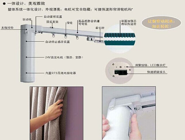 電動窗簾基礎知識講解